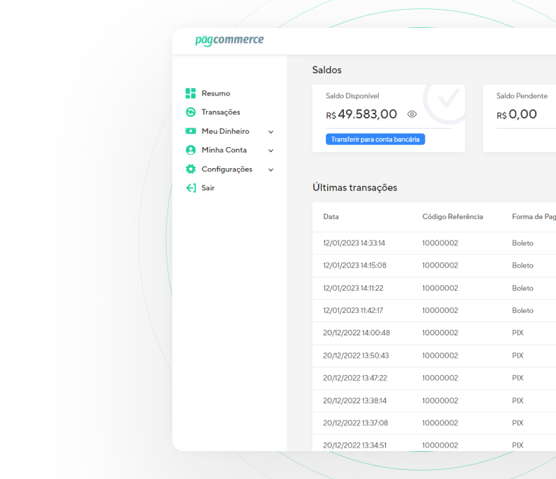 Gestão completa das suas Vendas